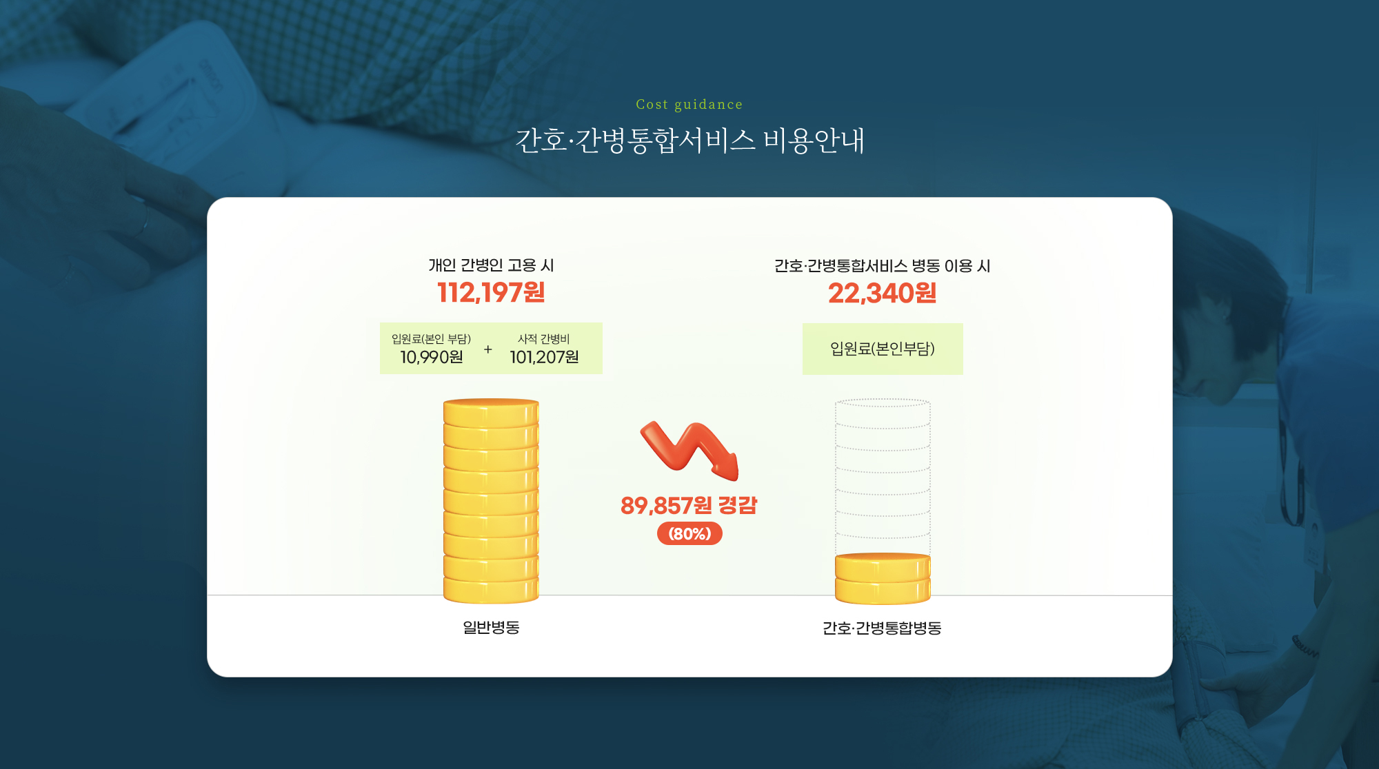 비용안내
